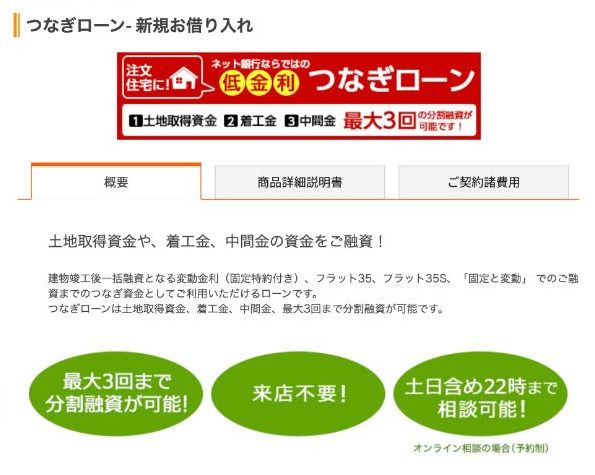 家づくりブログ 楽天銀行の住宅ローンのメリットとは 家づくりのyoridokoro