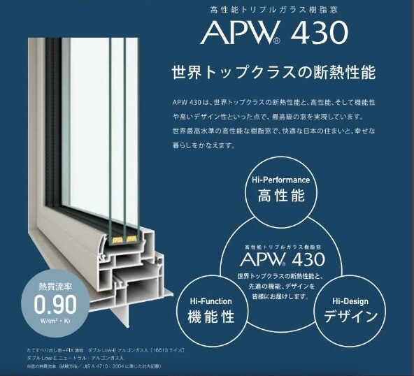 Apw430の熱貫流率と価格はどのくらい ついに取付完了 家づくりのyoridokoro